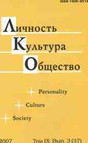 Журнал Личность. Культура. Общество